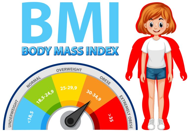 bmi calculator